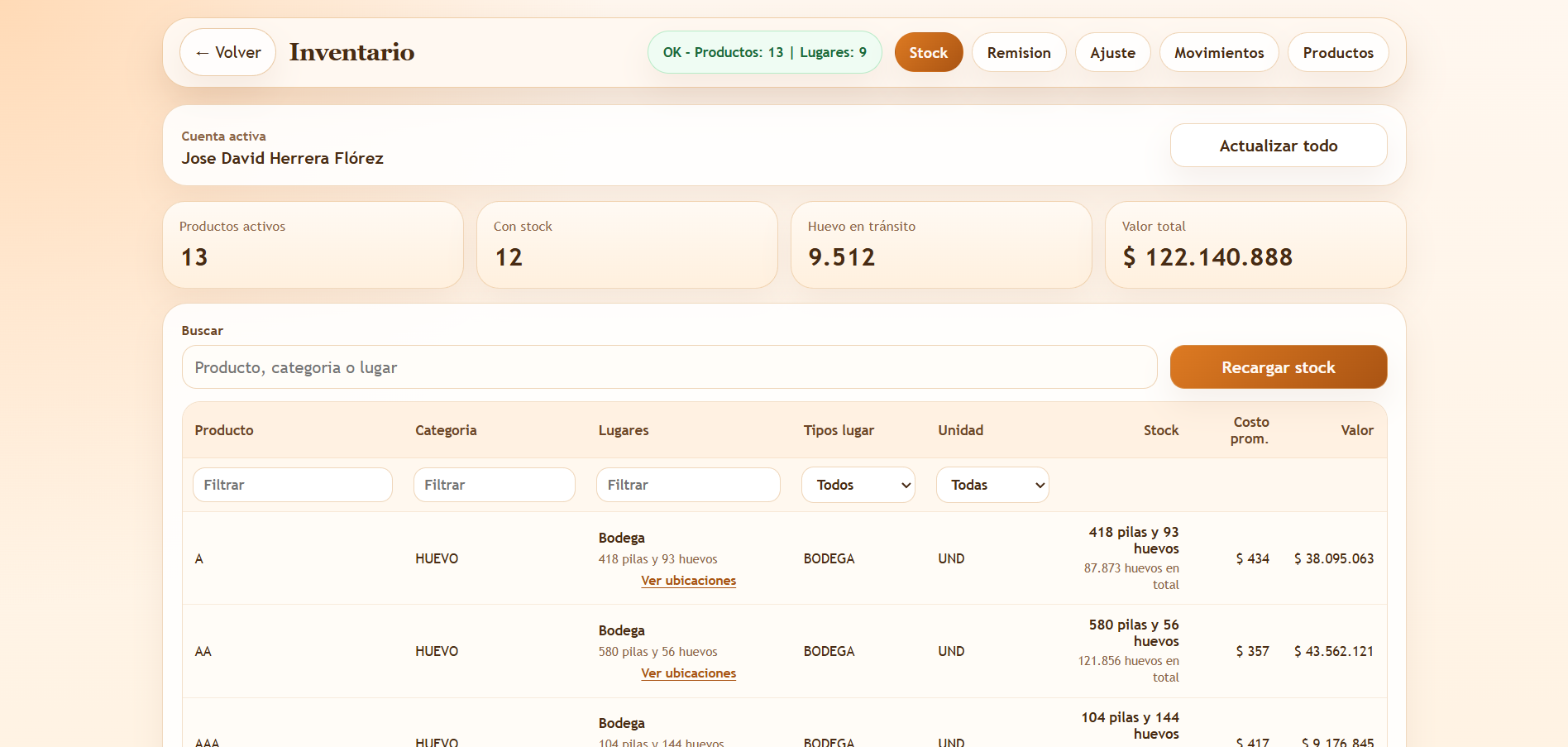 Panel de inventario con existencias por producto y ubicación, costo promedio, valor total y estado general del stock