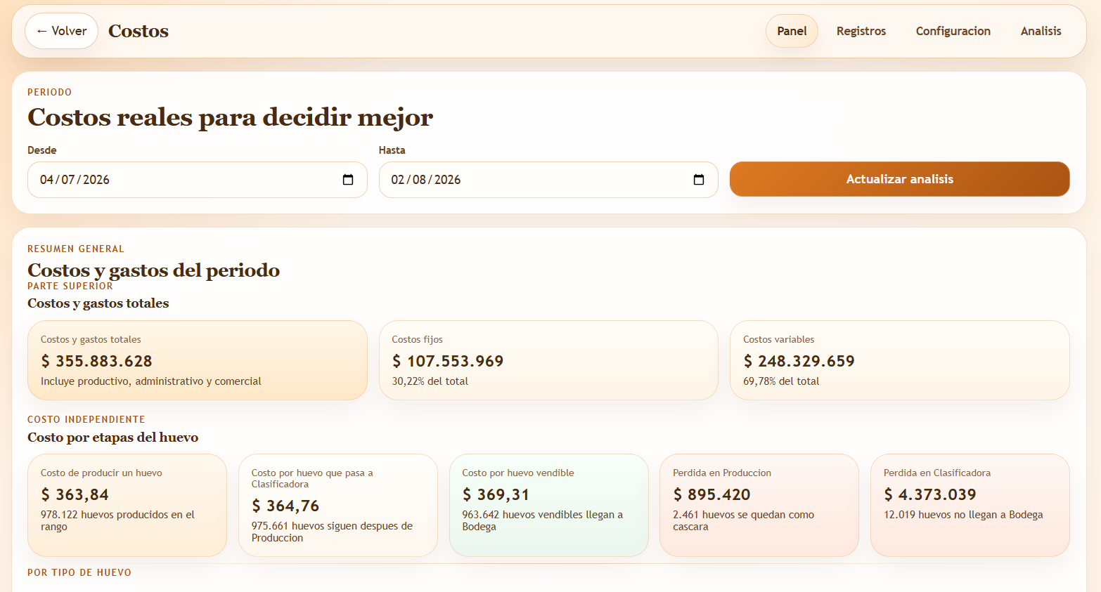 Panel del sistema de costos con resumen del período, costos fijos y variables, y costos por etapa del huevo